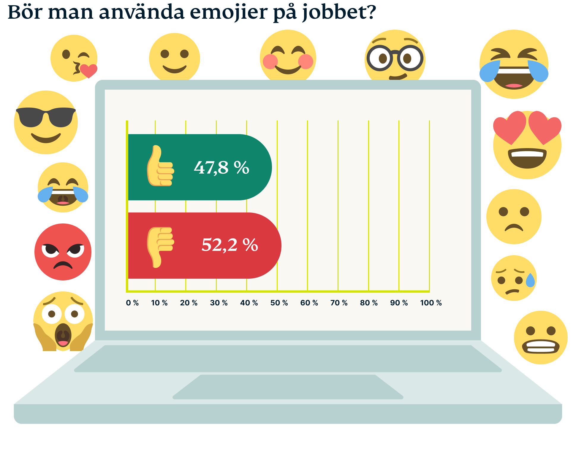 Emoji Graphic 7 5